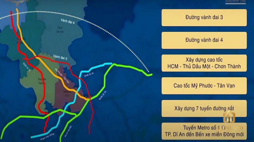 Tiềm năng phát triển xung quanh dự án nhà phố Đông Hưng Dĩ An