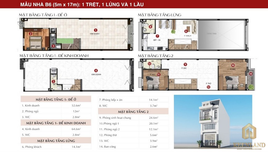 Thiết kế mẫu nhà Richland Residence B6