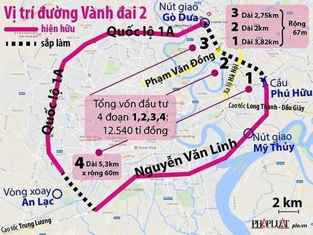 Tuyến Đường Vành Đai 2 Tp