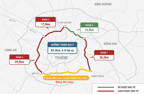 Tuyến đường Vành Đai 3 Tp.HCM