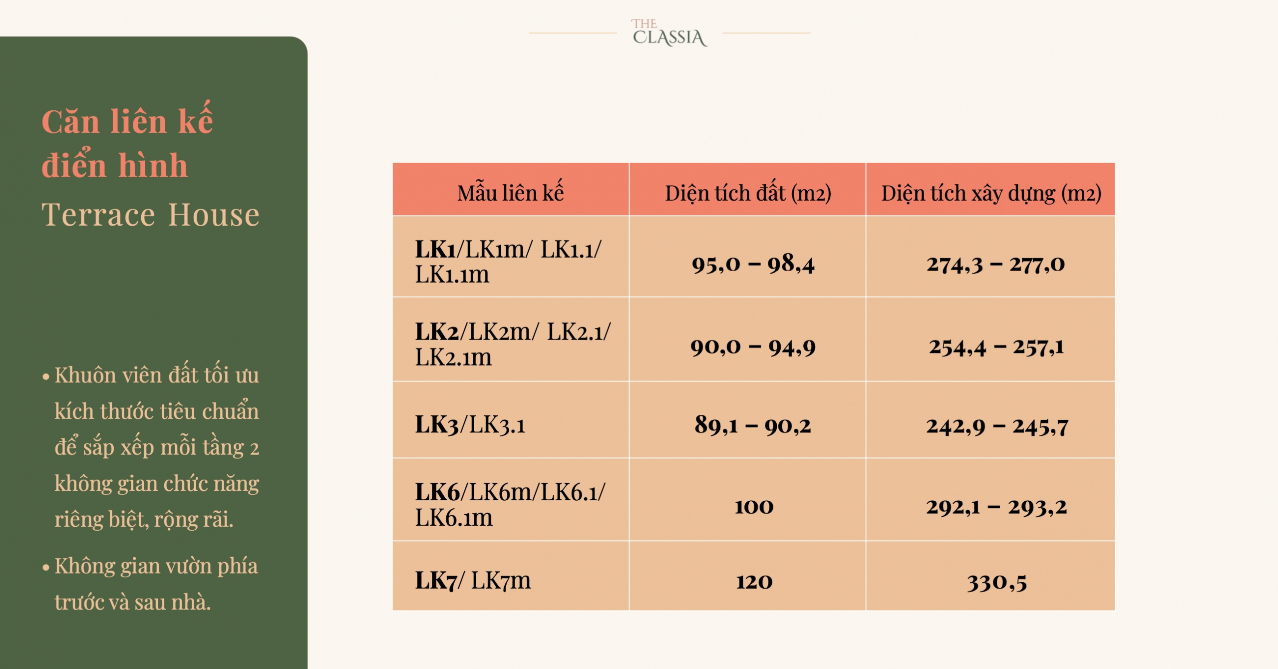 Diện tích nhà liên kế The Classia Khang Điền