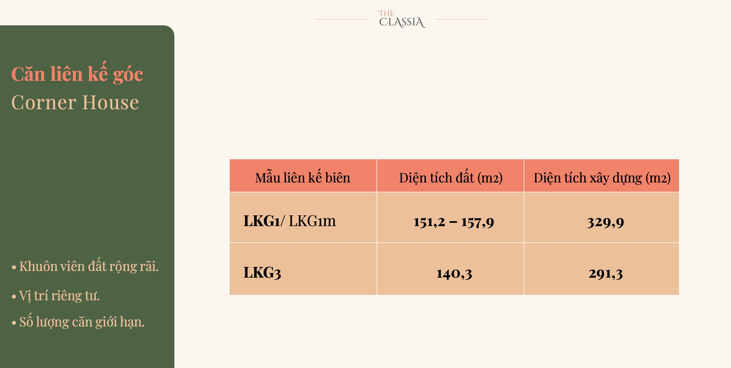 Diện tích nhà liên kế góc The Classia Khang Điền